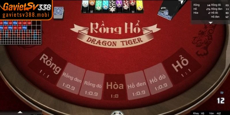 Bật mí kinh nghiệm hay trong cách chơi Rồng Hổ từ cao thủ